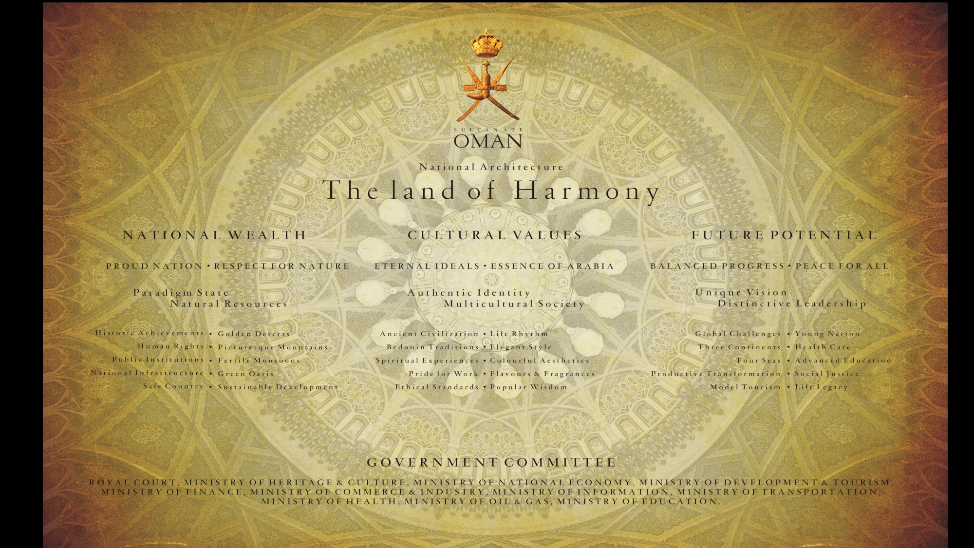 OMAN - The land of harmony